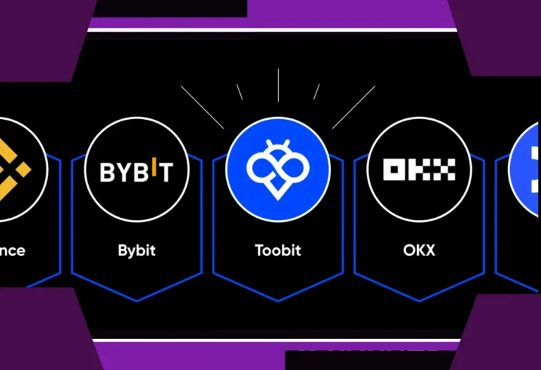 _euro crypto exchange platforms